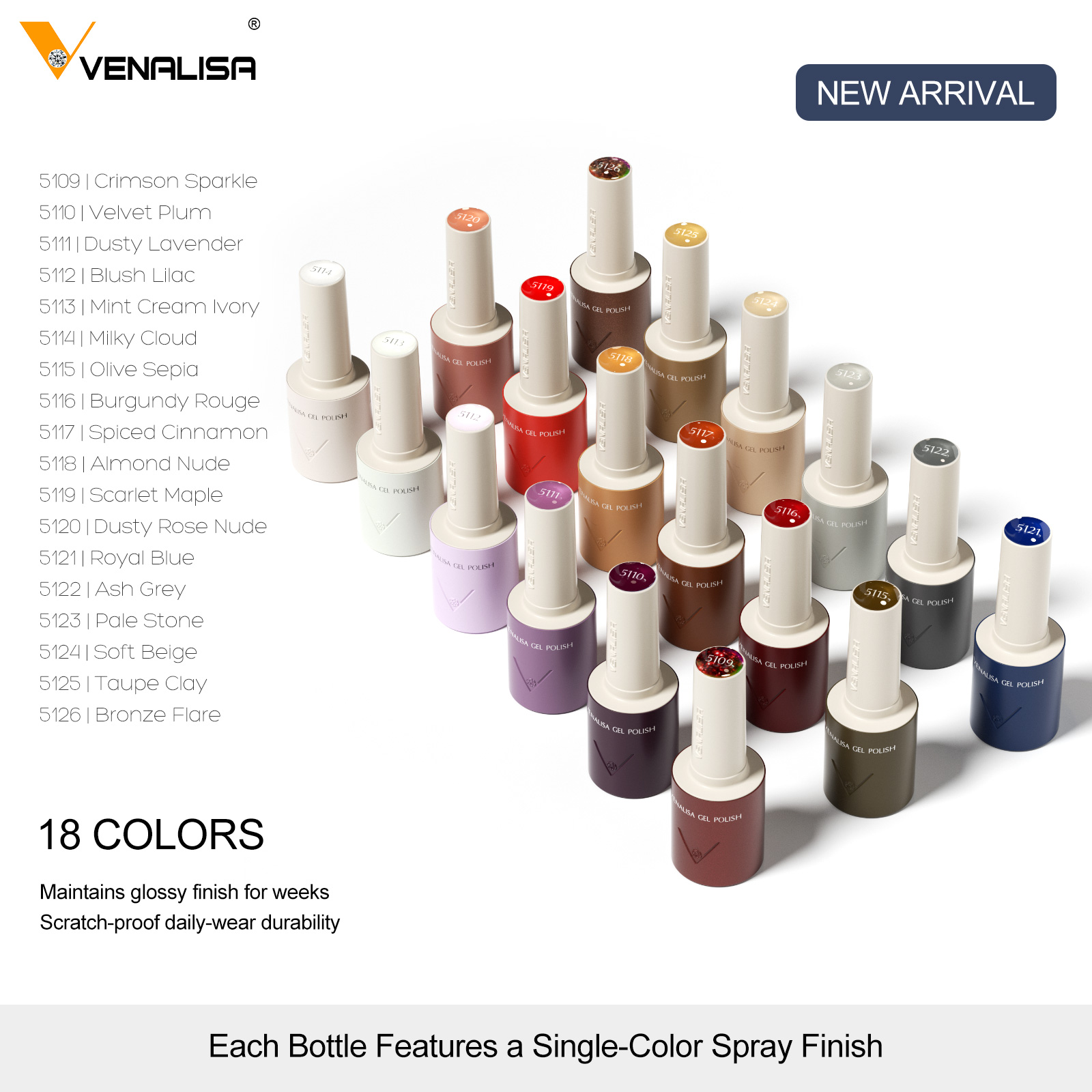 Esmalte de Uñas en Gel VENALIS - Vintage Collectible Bottles reseña y precio